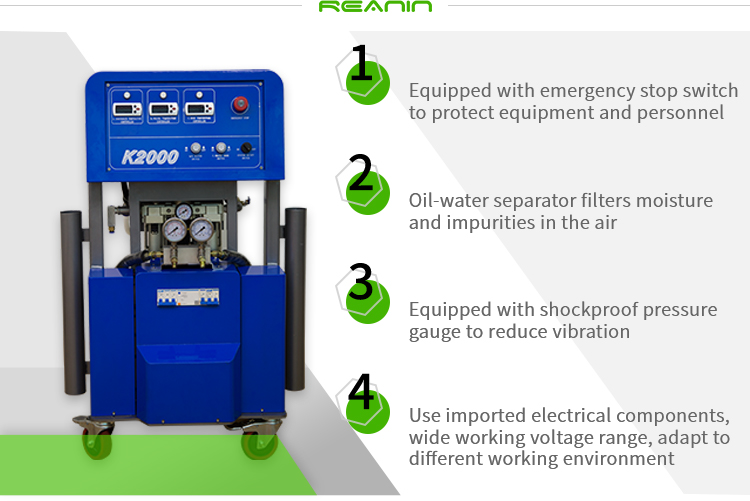 Reanin-k2000 polyurethane foam spray machine - how it works 