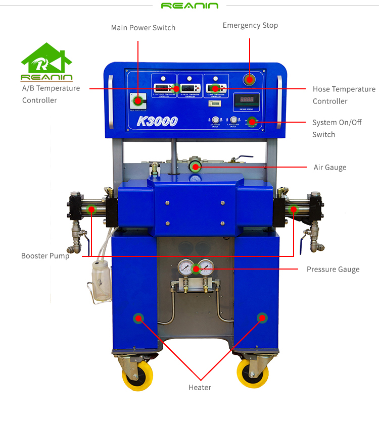 Polyurethane Foam Injection Machine - Buy Polyurethane Foam Injection ...